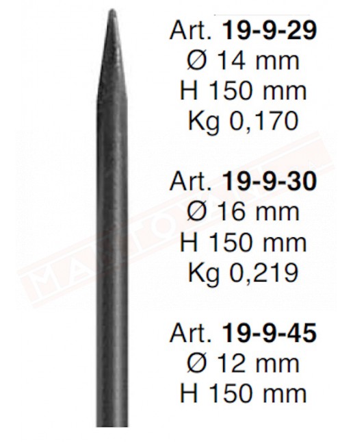 terminale a punta ferro battuto tondo da 12 mm h 150 mm
