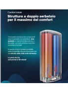 Ariston Velis pro dry wifi100eu SCALDACQUA ELETTRICO verticale orizzontale sx classe en B capacita' reale 80 litri 1272x511x27.5
