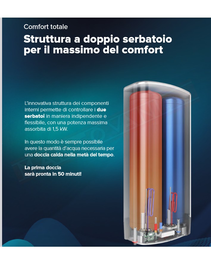 Ariston Velis pro 100 eu SCALDACQUA ELETTRICO verticale orizzontale sx classe en B capacita' reale 80 litri 1272x511x27.5