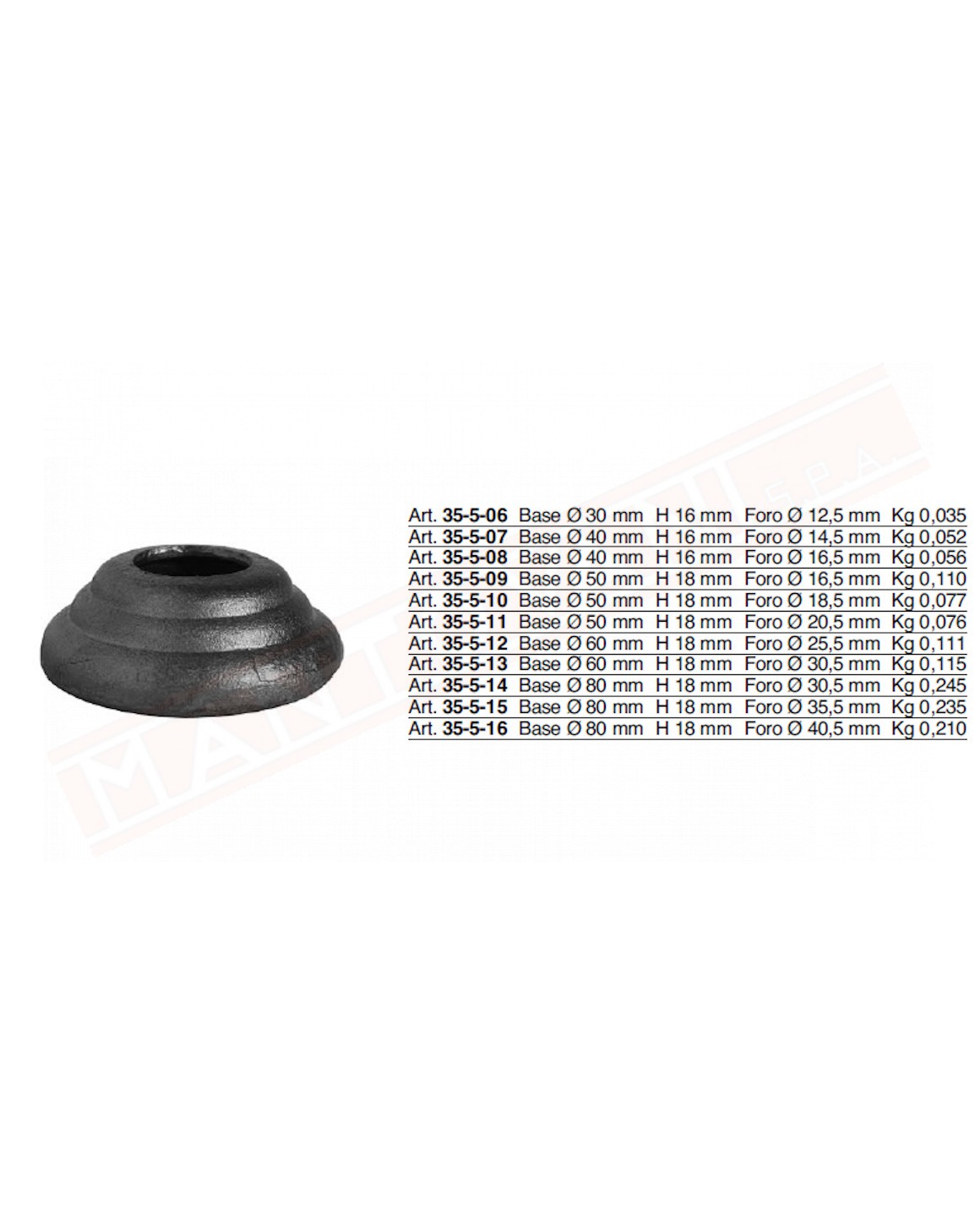 Borchia in ferro forata per tondo da 20 mm foro 20.5 mm diametro esterno 50 mm h 18 mm