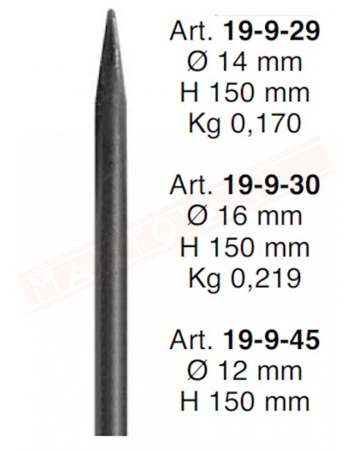 terminale a punta ferro battuto tondo da 14 mm h 150 mm
