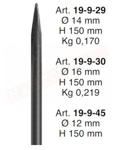 terminale a punta ferro battuto tondo da 12 mm h 150 mm