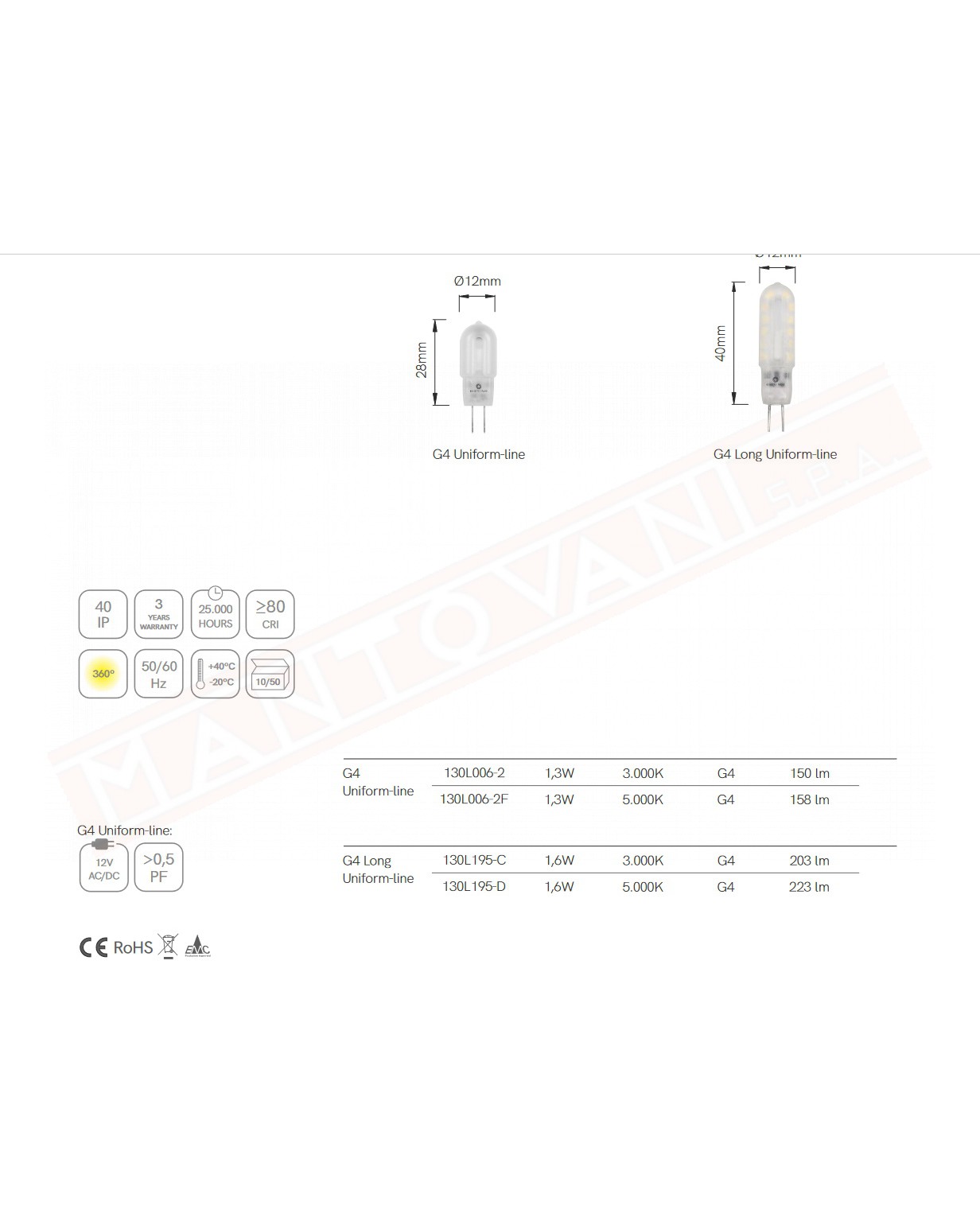 Beneito Faure lampadina bispina g4 1.3w 5000k 12 volts 12 X 28 mm 158 lumen classe energetica F