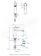 Connect Air rubinetto lavabo Grande Ideal Standard sporgenza bocca 125 mm