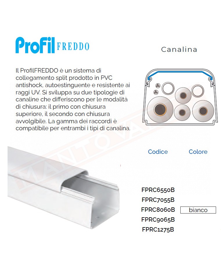 La Ventilazione PROFIL FREDDO CANALINA 90x65mm con coperchio bordi arrotondati prezzo al Metro inserendo 2 = 2 Metri