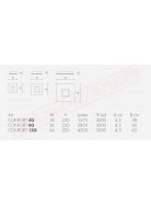 Icone Confort 12 q plafoniera a led 54w 4200 lm 3000k verniciata bianca con riflettori antracite cm 65x65x4.5